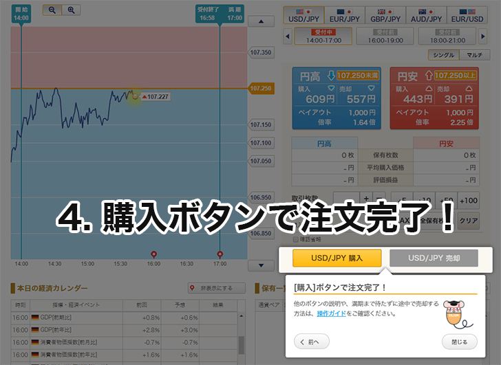 バイナリーオプションの手順4