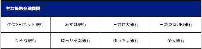 SBI FXトレードの主な提携金融機関