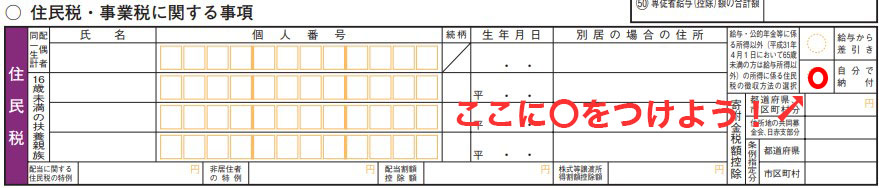 バレずにFXの税金を納める方法