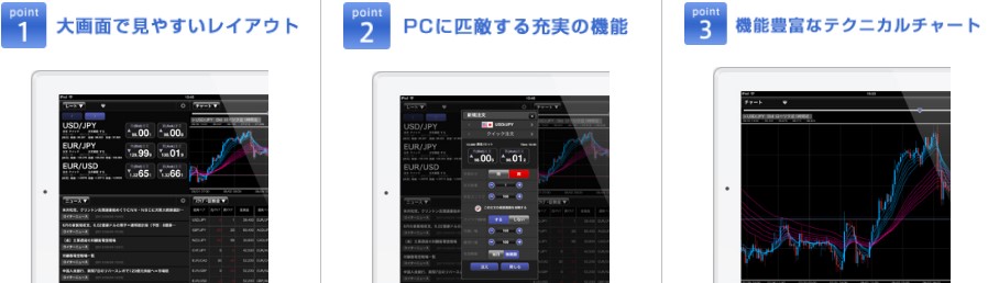 アイネット証券のタブレットツール