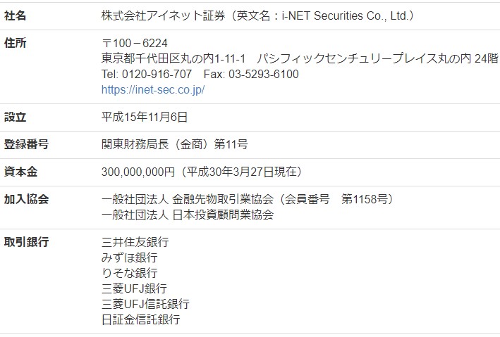 アイネット証券の会社概要