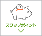 スワップポイント