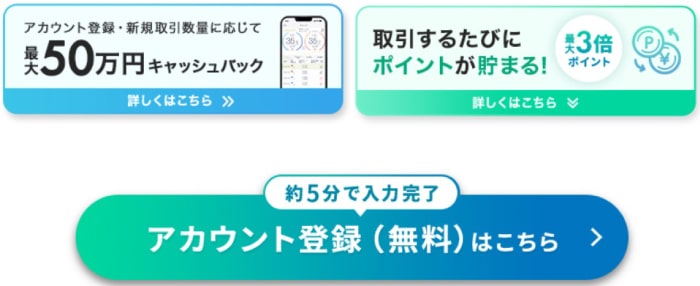 DMM FXの口座開設ボタン