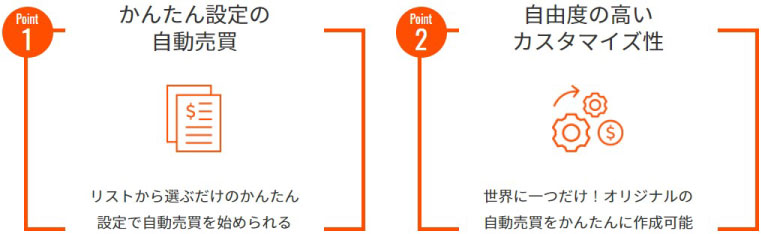 インヴァスト証券トライオートFXの特徴