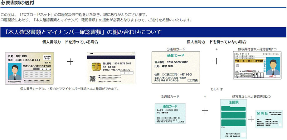 FXブロードネットの口座開設方法4