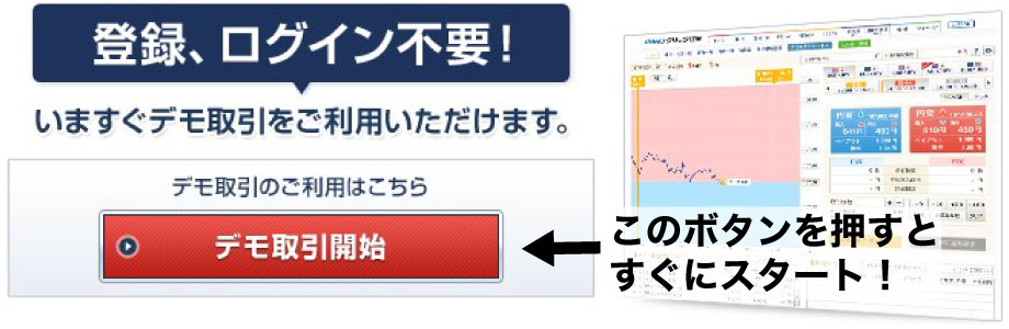 ハイローのデモトレードはFX会社のHPからすぐ始められる