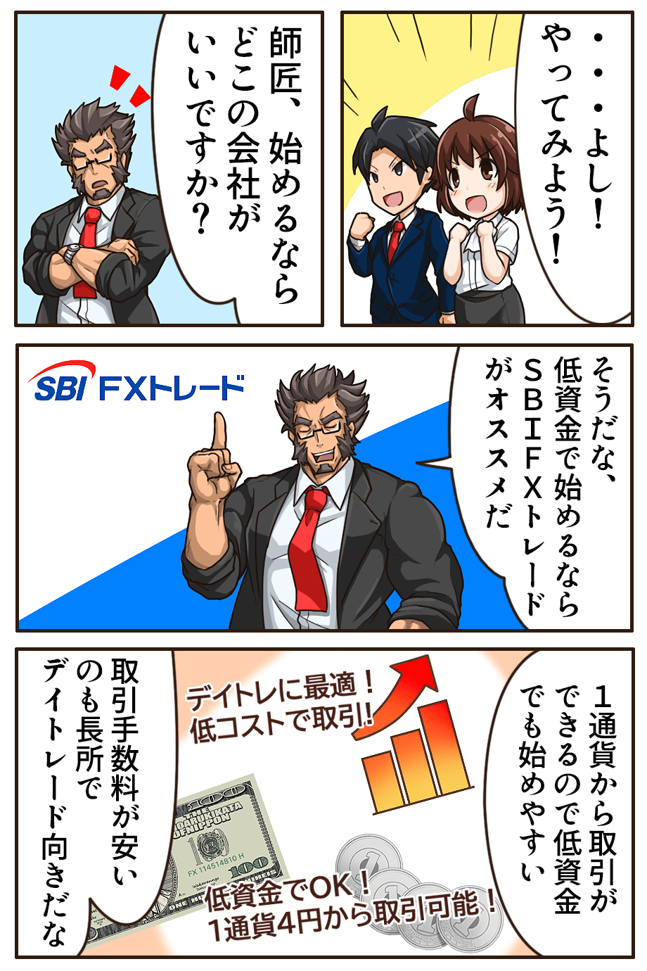 オススメのFX会社は？