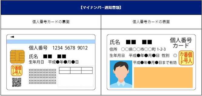 未成年の口座開設に必要なマイナンバー