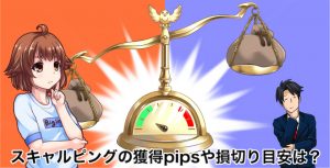 FXスキャルピングの目標pips