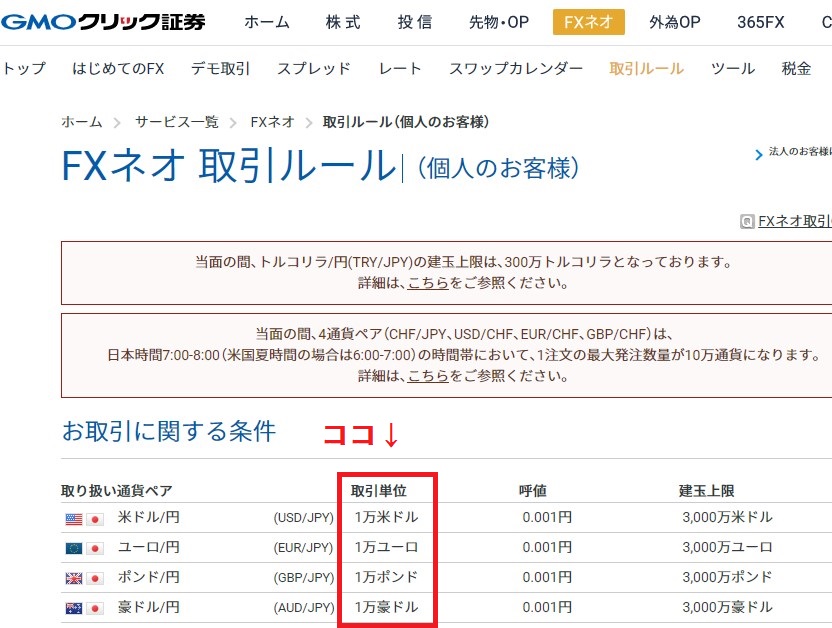 通貨単位の確認