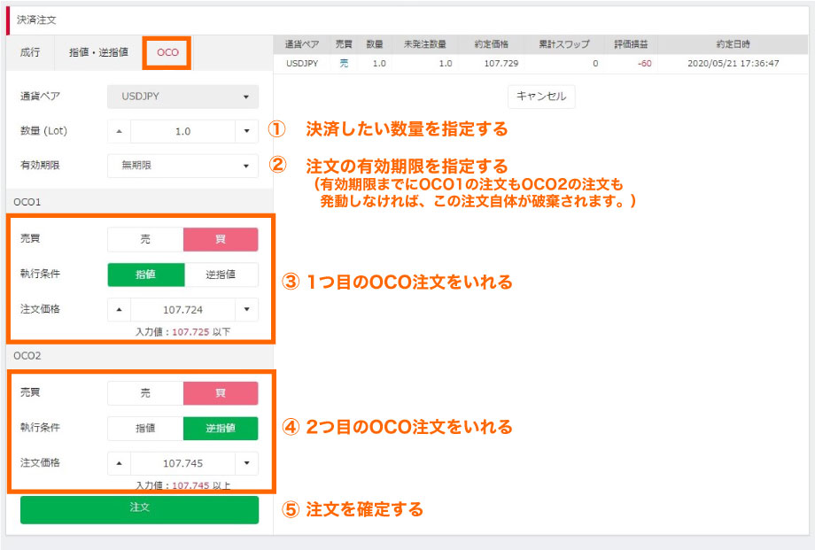 OCO注文2