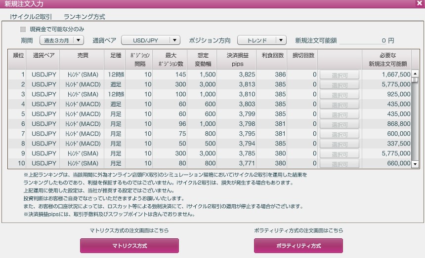 外為オンラインの自動売買設定方法