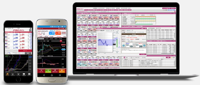 外為オンラインはPC・スマホ・iPadでデモトレードが可能