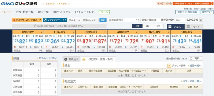 GMOクリック証券のデモトレードにログイン完了