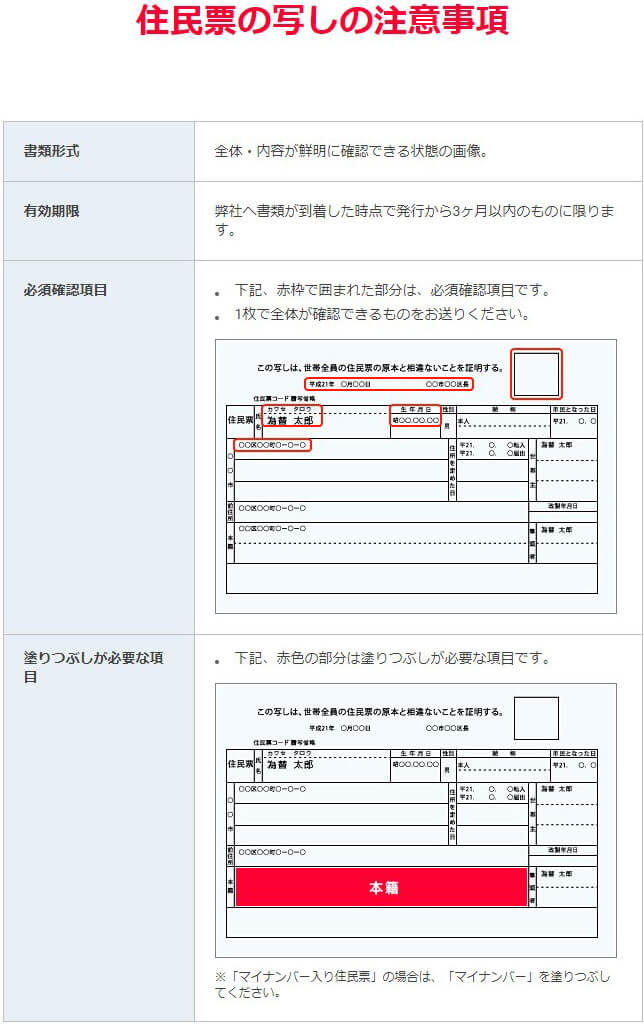 住民票の写し