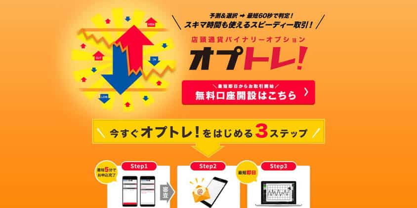 外貨exのオプトレ