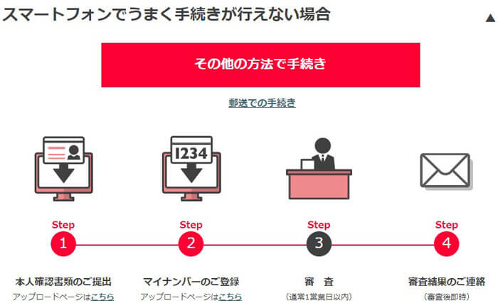 オプトレ!はPCでの書類UPロードや郵送にも対応