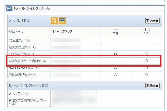 ロスカットアラート設定