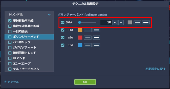 スキャルピングで使うボリンジャーバンドの設定