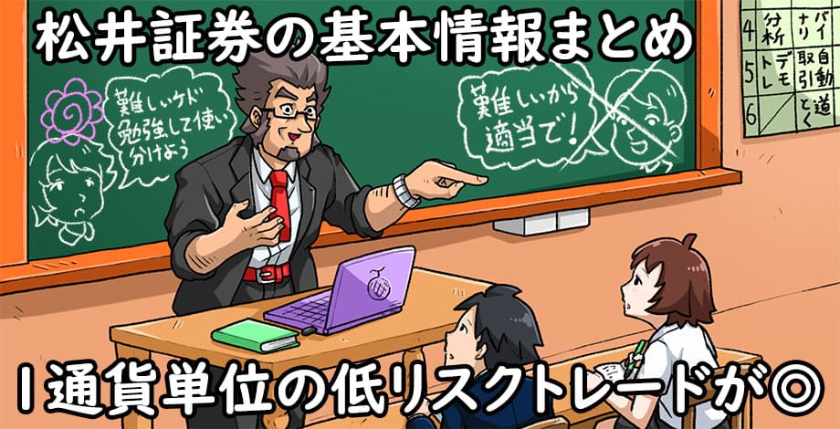 松井証券 MATSUI FXの基本情報と評判のまとめ