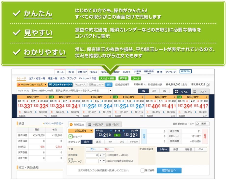 GMOクリック証券は取引ツールが使いやすい