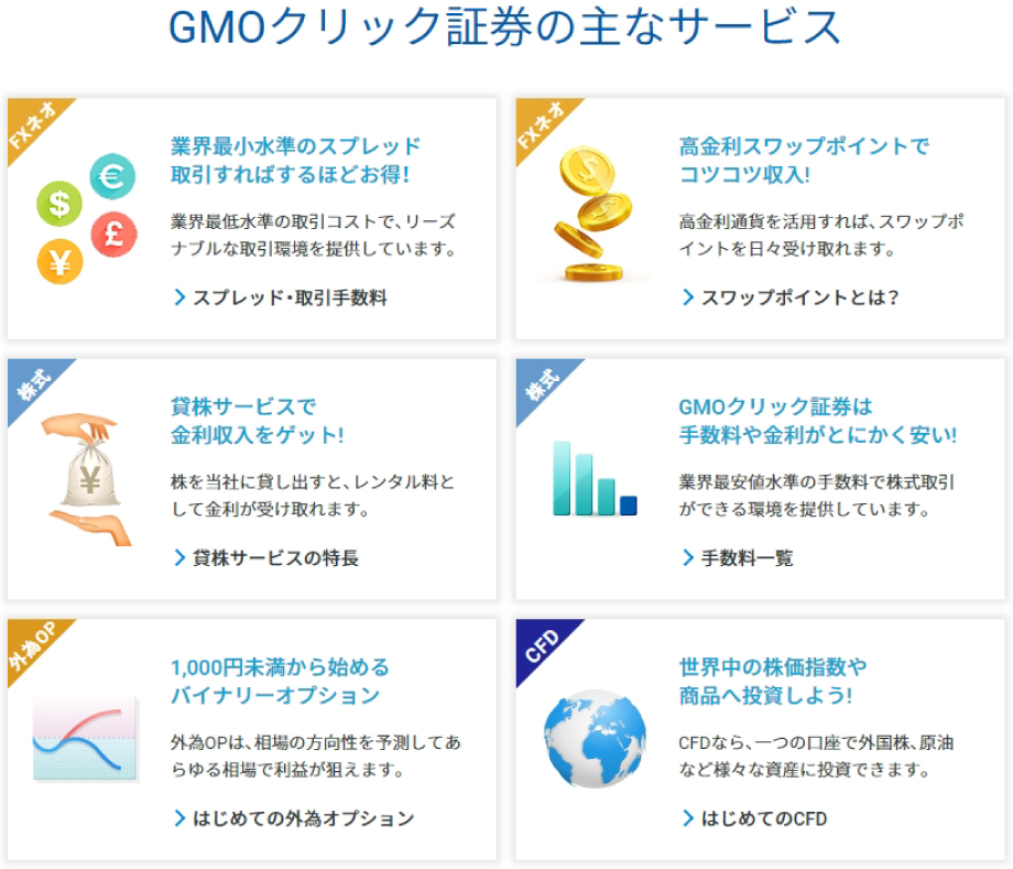 GMOクリック証券は様々な投資ができる