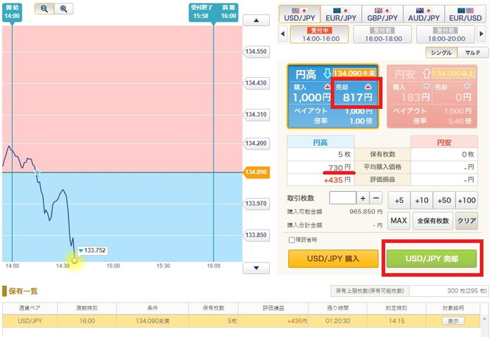 判定時刻より前に目標ラインを超えた場合