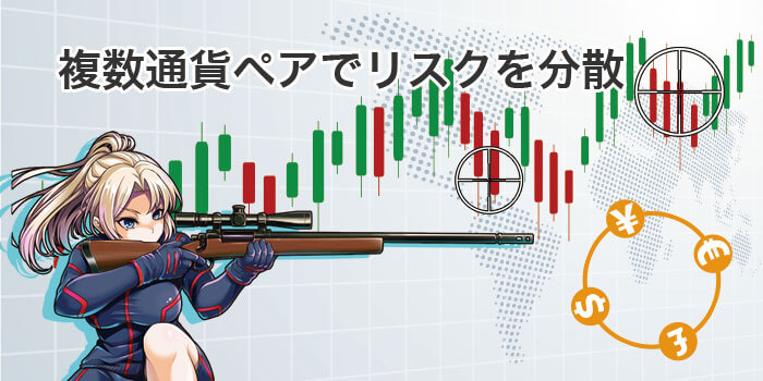 トラリピ運用は複数の通貨ペアに分散してリスクも分