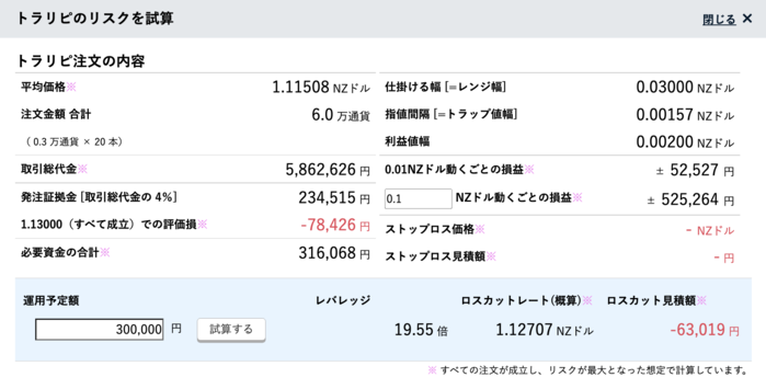 トラリピロスカット見積額