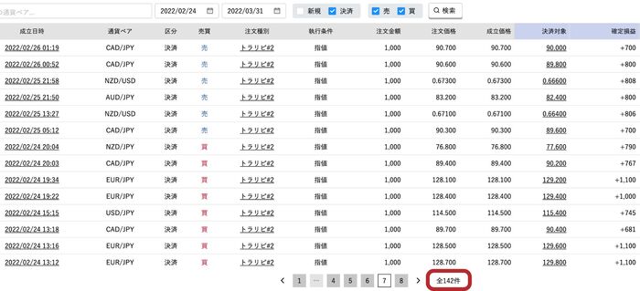 トラリピウクライナ侵攻時の決済