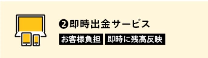 FX PLUSの即時出金