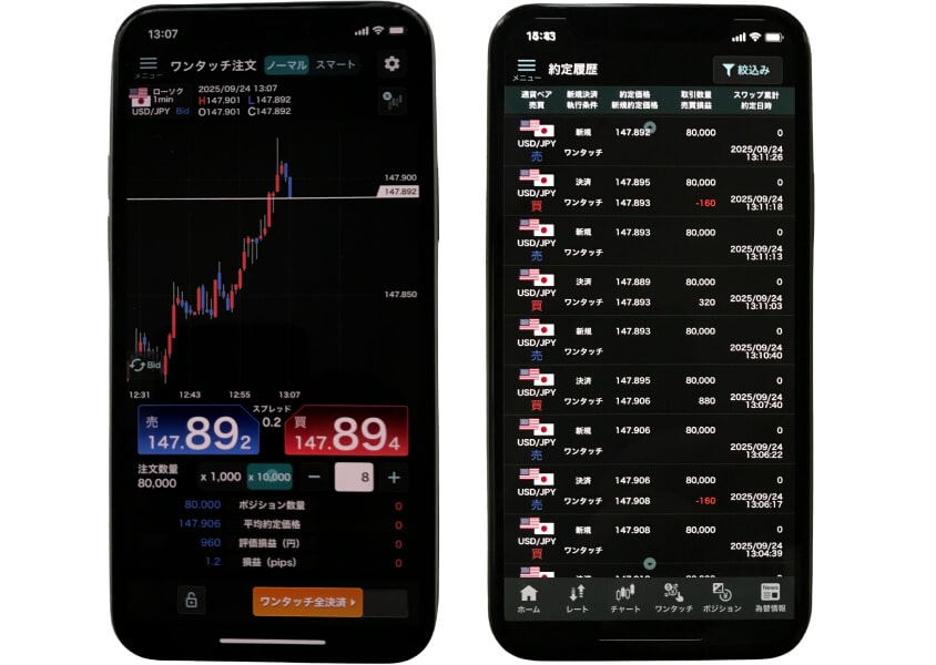実際にGMO外貨（外貨ex）でスキャルピングしてみた結果