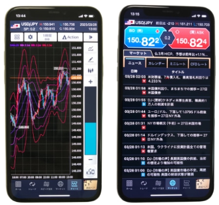 GMOクリック証券でスキャルピングを行うメリット