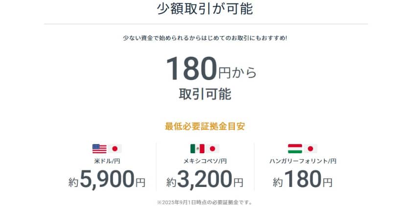 GMOクリック証券は少額で始められるのでFX初心者の方でも利用しやすい