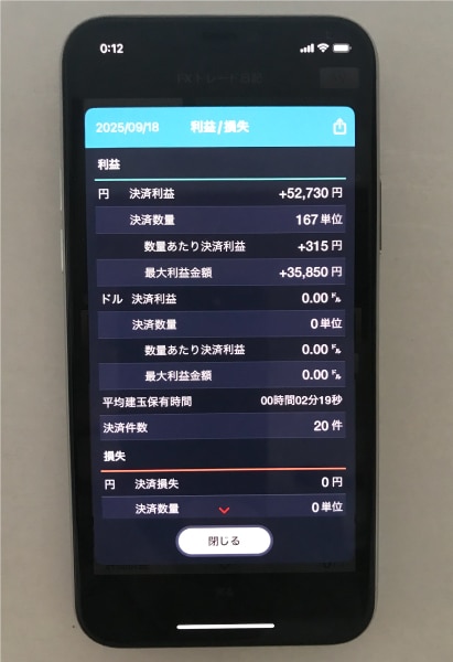 実際にGMOクリック証券（FXネオ）でスキャルピングしてみた結果