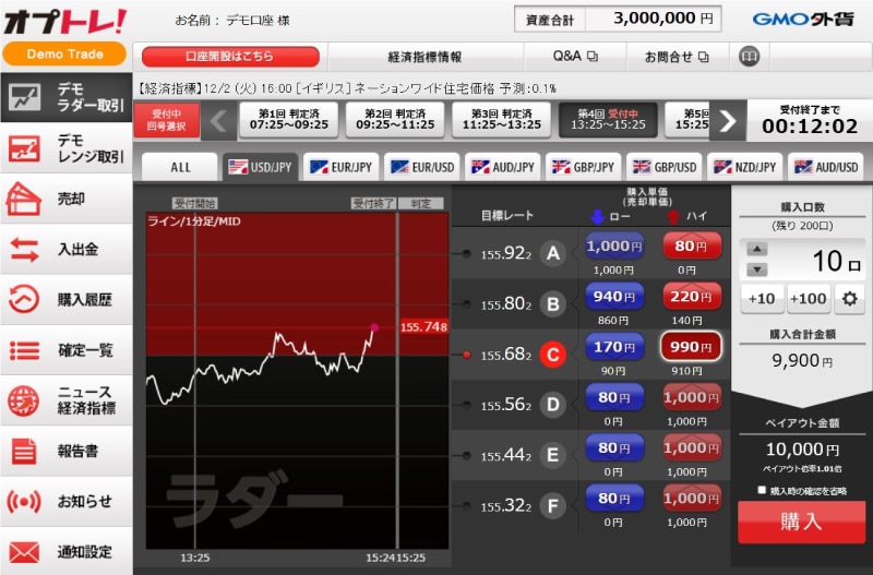 オプトレ!のデモ取引画面