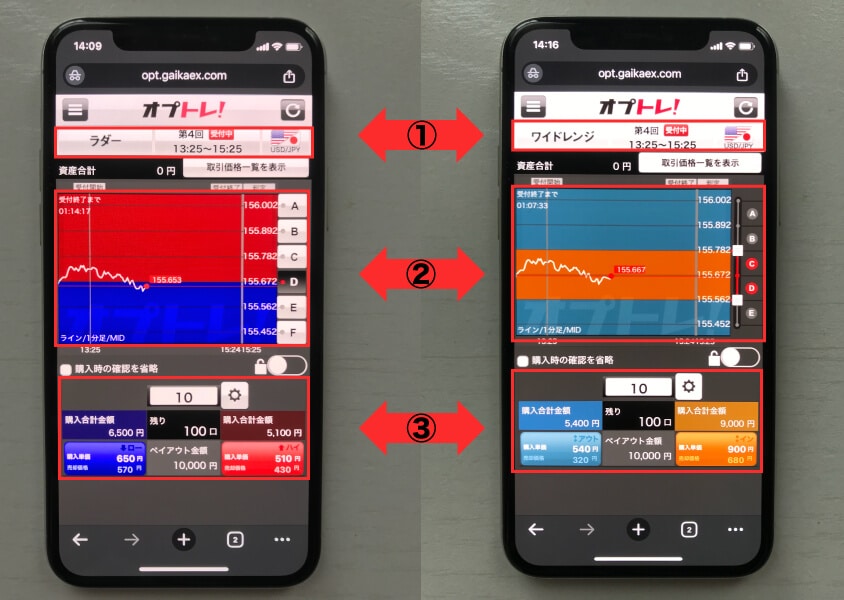 オプトレ!のオプション購入方法