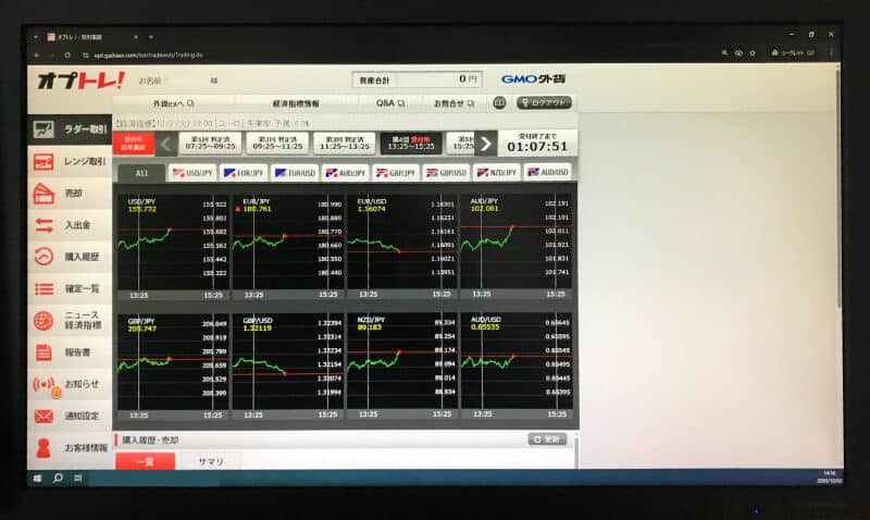 オプトレ!のPCチャート