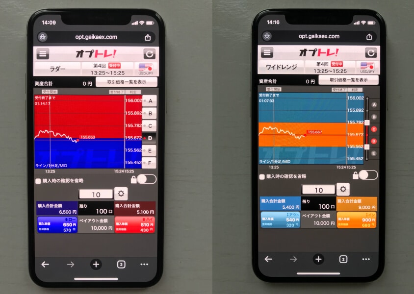 オプトレ!の取引タイプ