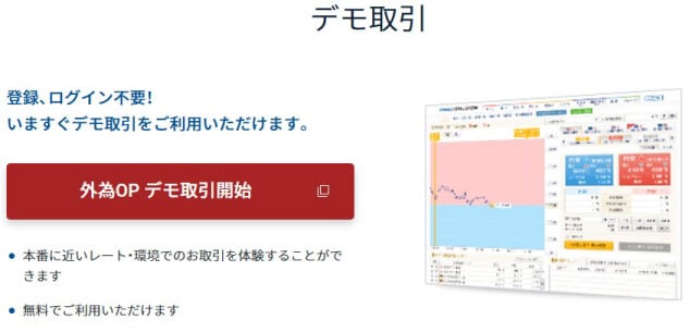 GMOクリック証券のバイナリーオプションデモ