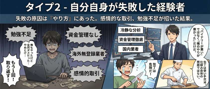 バイナリーオプションで失敗した経験者がやめとけと言う