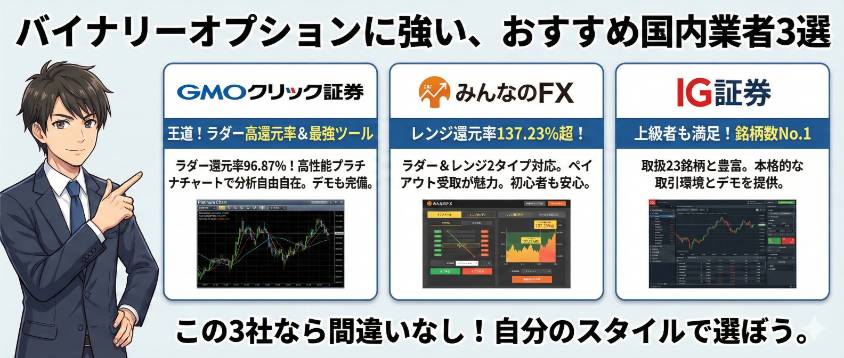 バイナリーオプションに強い、おすすめ国内業者3選