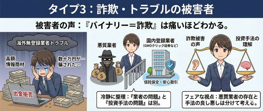 バイナリーオプションで騙された被害者がやめとけと言う