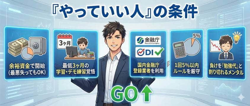 バイナリーオプションをやっていい人