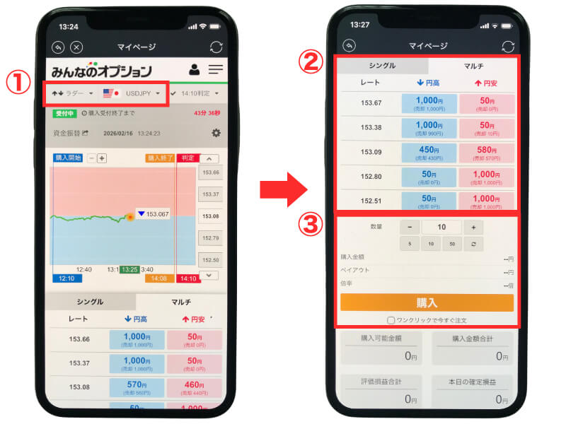 みんなのオプションの基本的な流れ