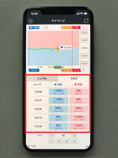 みんなのオプションのラダーにおける目標レート選択画面