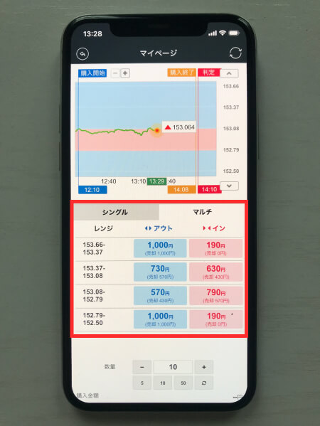 みんなのオプションレンジの目標レート選択画面