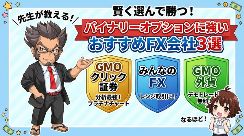 バイナリーオプションに強い　おすすめFX会社