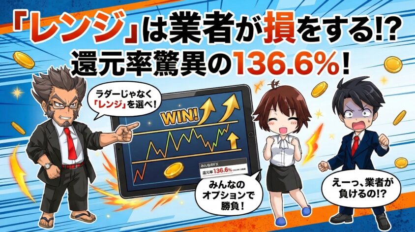 ラダーオプションとレンジオプションの違い