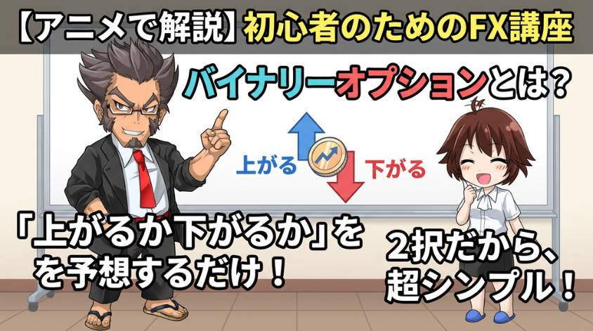 バイナリーオプションとは？